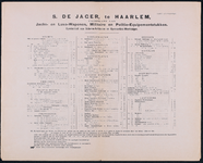 190D - Geïllustreerde prijs-courant van S. de Jager, fabrikant van wapens, armures enz. te Haarlem,
