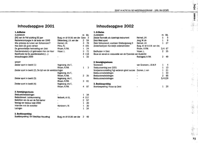 Tijdschriftpagina