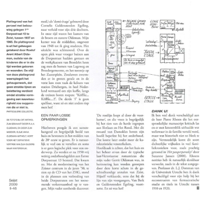 Tijdschriftpagina