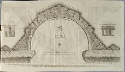  Constructietekening van de eerste gemaakte kistdam, 1702