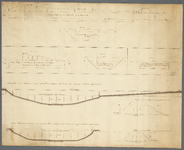  Blad met tekeningen van dwarsprofielen van de binnen- en buitendam van de Grote Zeesluis en van elders in Muiden, 1840