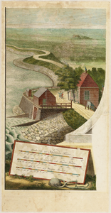  Gravure met kleuren van Diemerdammersluis met schaaloverzicht en stenen dijk op de achtergrond, 1749