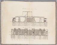  Tekening van de sluis te Muiden inclusief de brug, 1736
