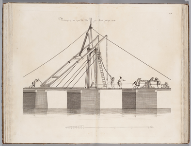  Tekening van de brug van de de wijze waarop de wip op het bint gebracht word, 1736