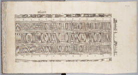  Tab 16-17 van Theatrum Machinale, 1737