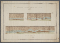  Grafische voorstelling in kleur van grondboringen in de dijkstalen der bedijking aan de Veldzijde onder Wilnis, 1860