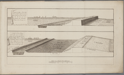  Ontwerptekening van de nieuwe stenen zeedijk bij de Diemerdammer en Ipenslotersluis , 1678