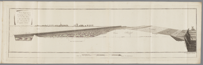 Ontwerptekening van de nieuwe stenen zeedijk bij de Diemerdammer en Ipenslotersluis , 1678