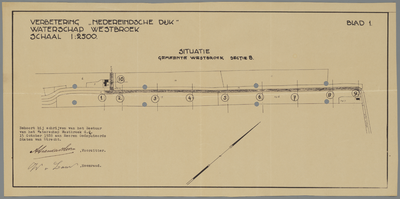  Verbetering van de Nedereindsche dijk langs de Nedereindsche vaart in de gemeente Westbroek; situatie gemeente ...