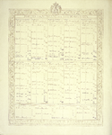  Wandbord met rooster van aftreden vanaf 1873 tot 1967 met 80 namen van hoofdingelanden en secretarissen en ...