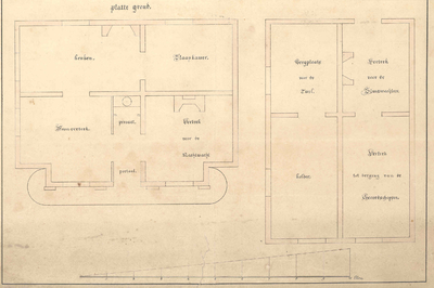  Detail van een ontwerptekening van het sluishuis te Muiden met een plattegrond van de woning en de werkruimten, ca. 1840