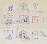  Tekening in kleur met plan van ontwerp van stoomgemaal voor waterschap Breukelerwaard, 1892