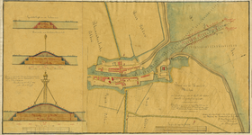  Plan van de haven te Muiden met doorsnedes van leidammen en havenbollen, 1852