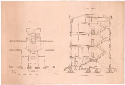 1907 Plein 4: Departement van Koloniën - trapgrond en doorsnede over e - f., 1859