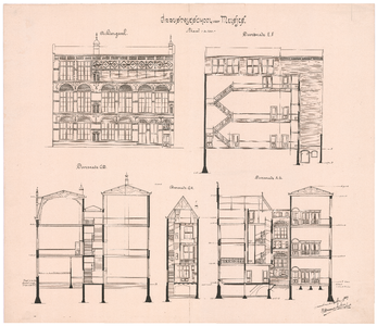 478 Van Diemenstraat: Industrieschool voor Meisjes - achtergevel en doorsneden., 1889