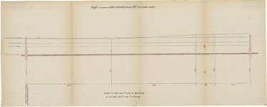 gr. 1455 Dwarsdoorsnede van de binnenhaven te Scheveningen met Franse tekst., 1865-00-00
