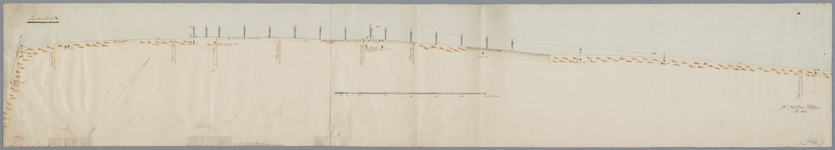 oad 2107/3 [Kaart van de zeewering en strandhoofden vanaf Hoek van Holland tot aan Loosduinen]