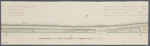 oad 2342 [Situatietekening van de Berkelse Zweth en de langsliggende kade en landen]