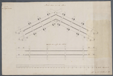 oad 2623bis Teekening van den dammen voor de Delflandsche sluis te Vlaardingen [...]