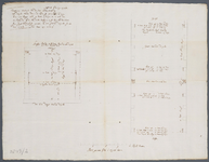 oad 2843/2 [Tekening bij het verbaal van de opmeting van de duiker aan de Leidschendam]