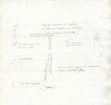 OAD 4010/3 Situatietekening van van de watergangen en kaden in de Oost-Abtspolder in Schiedam naar aanleiding van een ...