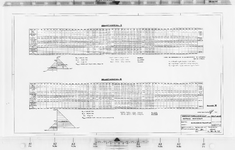 IV-H-27 Gegevens palenplan : gemaal Schiedam