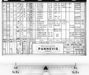 IV-N-194 gland : gemaal Scheveningen