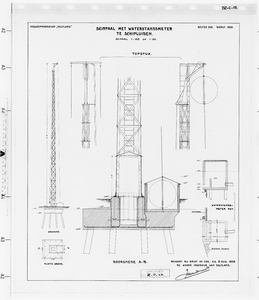 IV-C-15 plan voor een geconstrueerd ijzeren seinpaal voor het hoofdsein te Schipluiden bestek nr. 209 : seininrichtingen