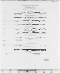 IV-D1-2 grafieken van de waterbeweging in Delflands boezem van 1 nov. t/m 10 dec. 1928 (opgemaakt ter bestrijding van ...