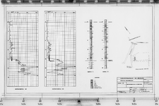 D-R-IV-8-15 grondboringen en sonderingen tekening 6 : uitvoering