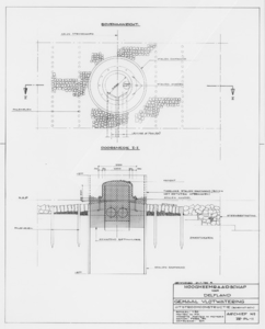 IV-PL-11 uitstroomconstructie (schematisch) : gemaal Vlotwatering