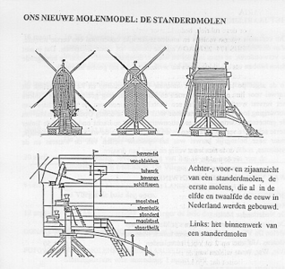 96 Ons nieuwe molenmodel: de standaardmolen 11e en 12e eeuw Nederland, 1998