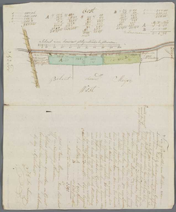 A-0062 Kaert van een gedeelte land geleegen inde Groote polder onder Zoeterwoude 't welck door Wm, van L..., 1801