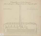 A-0169 Droogmaking van het Haarlemmermeer. Gebouw tot plaatsing van een stoomgemaal te stichten achter d..., 1855