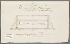 A-0350 Afteekening van de te maaken duijker door de Ritveldtze Vaart en Butterpolder onder Hazerswoude, 1774