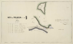 A-0377 Nota der peilingen op het IJ voor Halfwegen, gemeente Houtrijk en Polanen, 1848