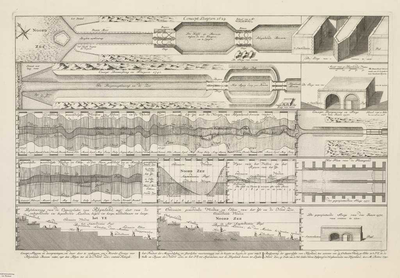 A-0405 Concept, sluijzen en doorgravingen, om daar door te verkrijgen een meerder loozing voor Rhijnland..., 1740