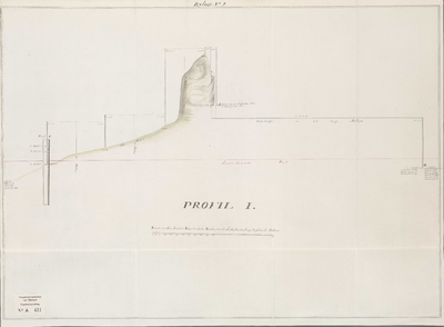 A-0421 Profil I [Uitwateringskanaal Katwijk aan Zee], 1802
