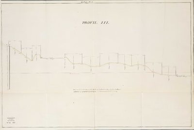 A-0423 Profil III [genomen tussen paal P in de duinen en de Maandagsche Watering te Katwijk aan Zee], 1802