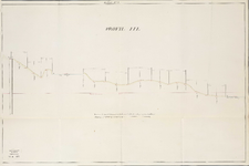 A-0423 Profil III [genomen tussen paal P in de duinen en de Maandagsche Watering te Katwijk aan Zee], 1802