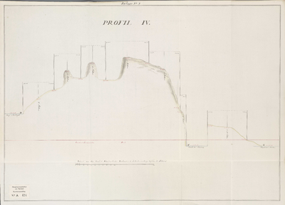 A-0424 Profil IV [genomen tussen het hoge Mallegat en Rijnlands boezem te Katwijk aan Zee], 1802