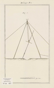 A-0425 [Zijaanzicht van een grondboorinstallatie gebruikt bij waterpassing te Katwijk aan Zee], 1802