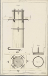 A-0426 [Boven- en zijaanzichten van een houten koker voor een grondboorinstallatie gebruikt bij waterpas..., 1802