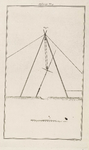 A-0442 [Zijaanzicht van een grondboorinstallatie gebruikt bij waterpassing te Katwijk aan Zee], 1803
