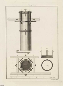 A-0443 [Boven- en zijaanzichten van een houten koker voor een grondboorinstallatie gebruikt bij waterpas..., 1803