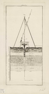 A-0446 [Dwarsprofiel van een grondboring in de duinen te Katwijk aan Zee], 1803