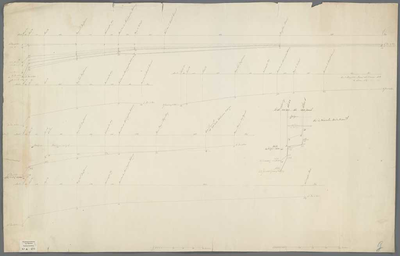 A-0479 [Dieptepeilingen van het Uitwateringskanaal te Katwijk op verschillende punten en tijdstippen gem..., 1842
