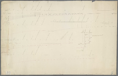 A-0479 [Dieptepeilingen van het Uitwateringskanaal te Katwijk op verschillende punten en tijdstippen gem..., 1842