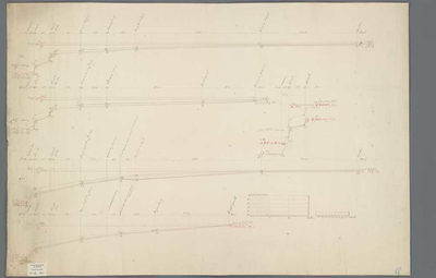 A-0480 [Dieptepeilingen van het Uitwateringskanaal te Katwijk op verschillende punten en tijdstippen gem..., 1842
