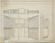 A-0586 Project van een nieuwe duiker-sluis met twee kokers te leggen by het Pennings-veer, 1799